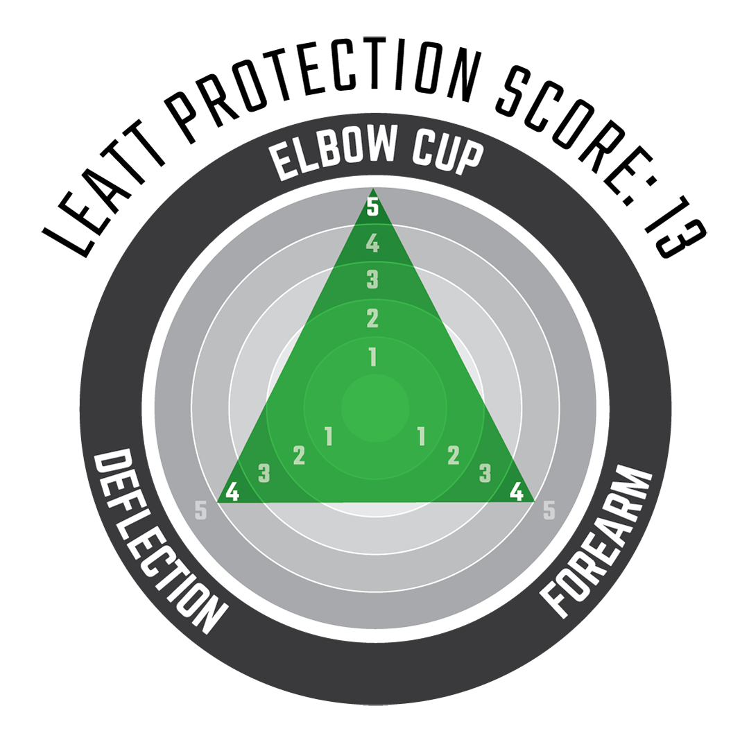 Elbow Guard ReaFlex Hybrid Jr